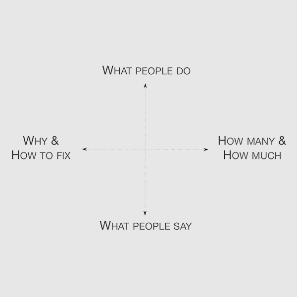 what people do thumbnail